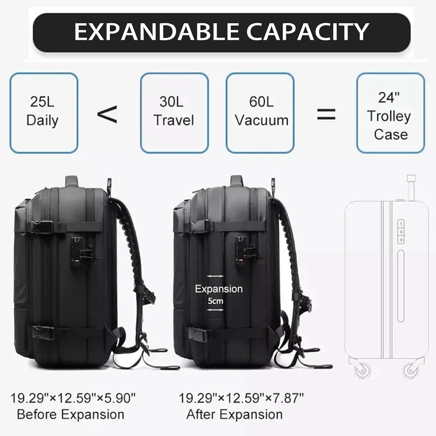 Spacevacpro Backpack, 60l Spacevac Pro Backpack with Vacuum, Multifunctional Waterproof Expandable Anti-Theft Pack (Black-2.0, Without Air Pump)