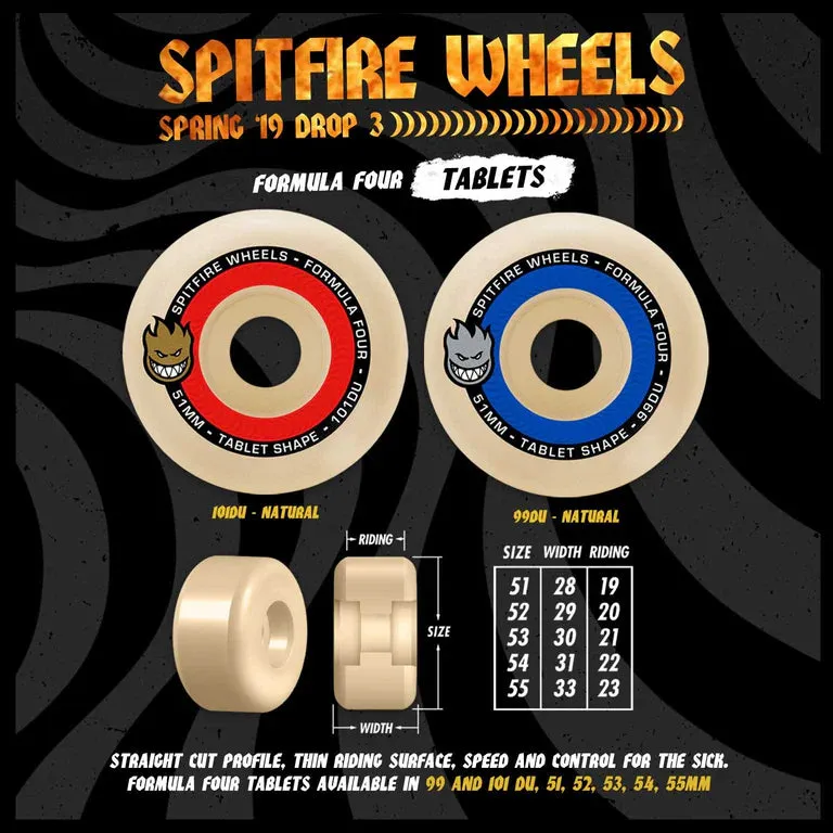 Spitfire Formula Four 99D Tablets Blue 52mm