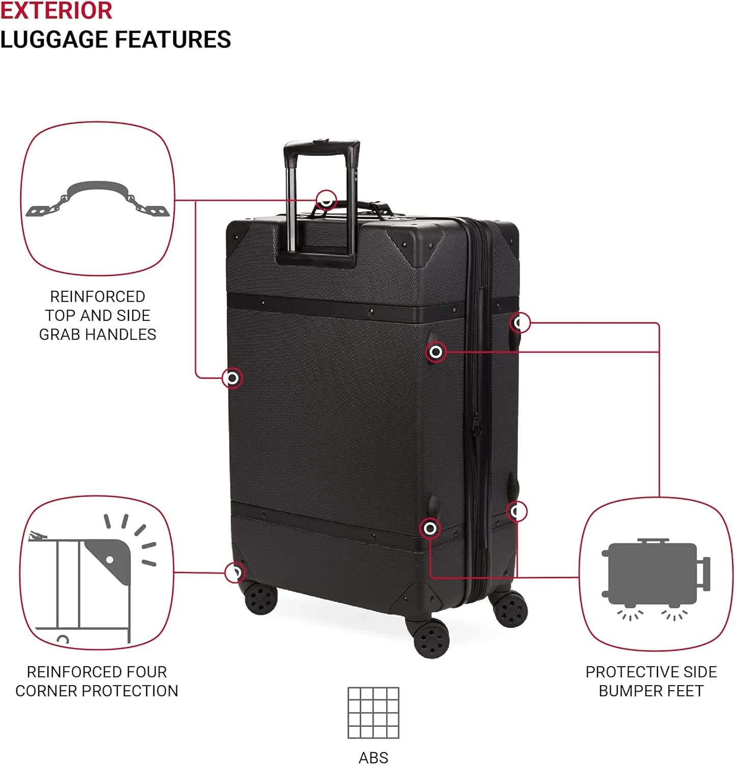 SwissGear 7739 Hardside Luggage Trunk with Spinner Wheels, Black, 2-Piece Set (19/26)