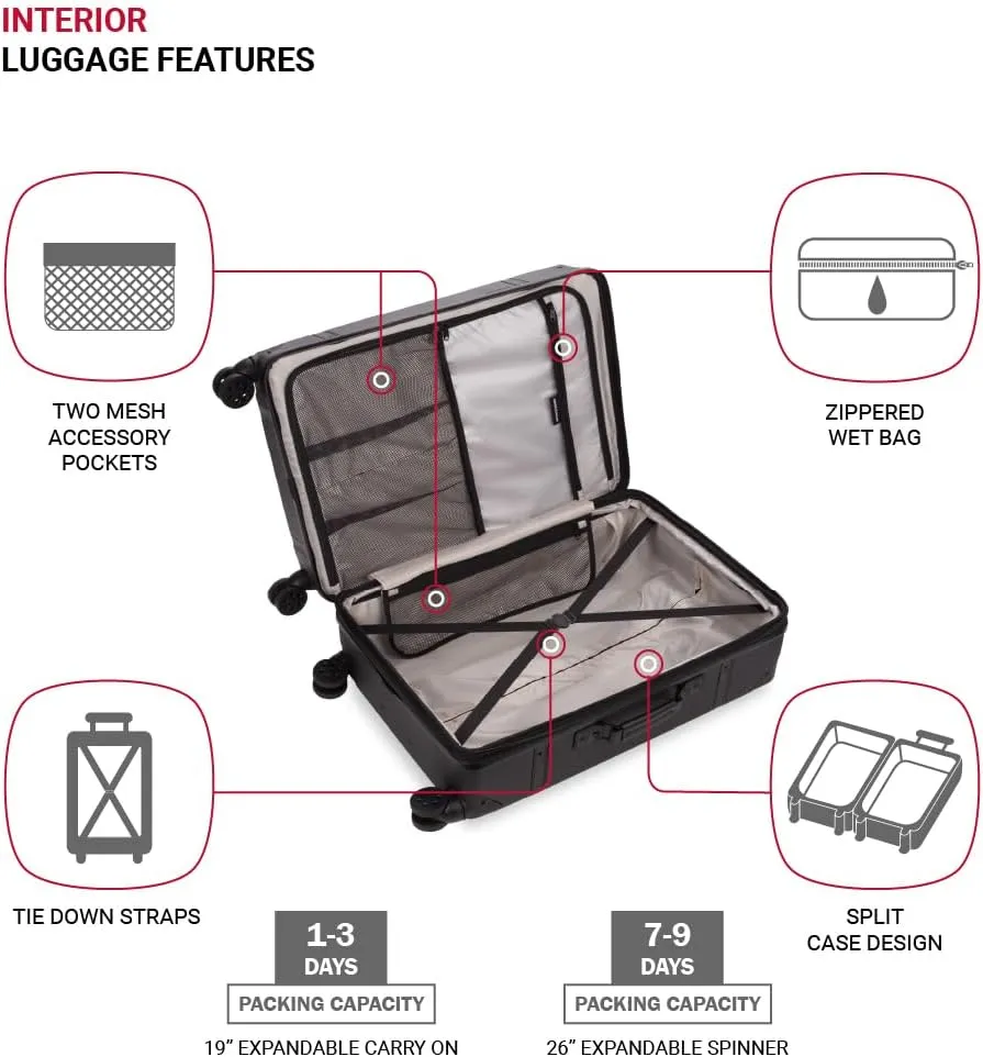 SwissGear 7739 Hardside Luggage Trunk with Spinner Wheels, Black, 2-Piece Set (19/26)