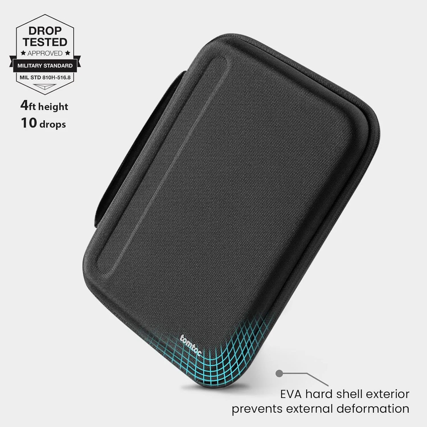 tomtoc Portfolio Case for 11 Inch iPad Pro M4, M2&M1 & iPad Air M3&M2, 2025 iPad A16, 10.9-in iPad Air 5 & iPad 10, Carrying Storage Sleeve Bag with Accessories Compartment