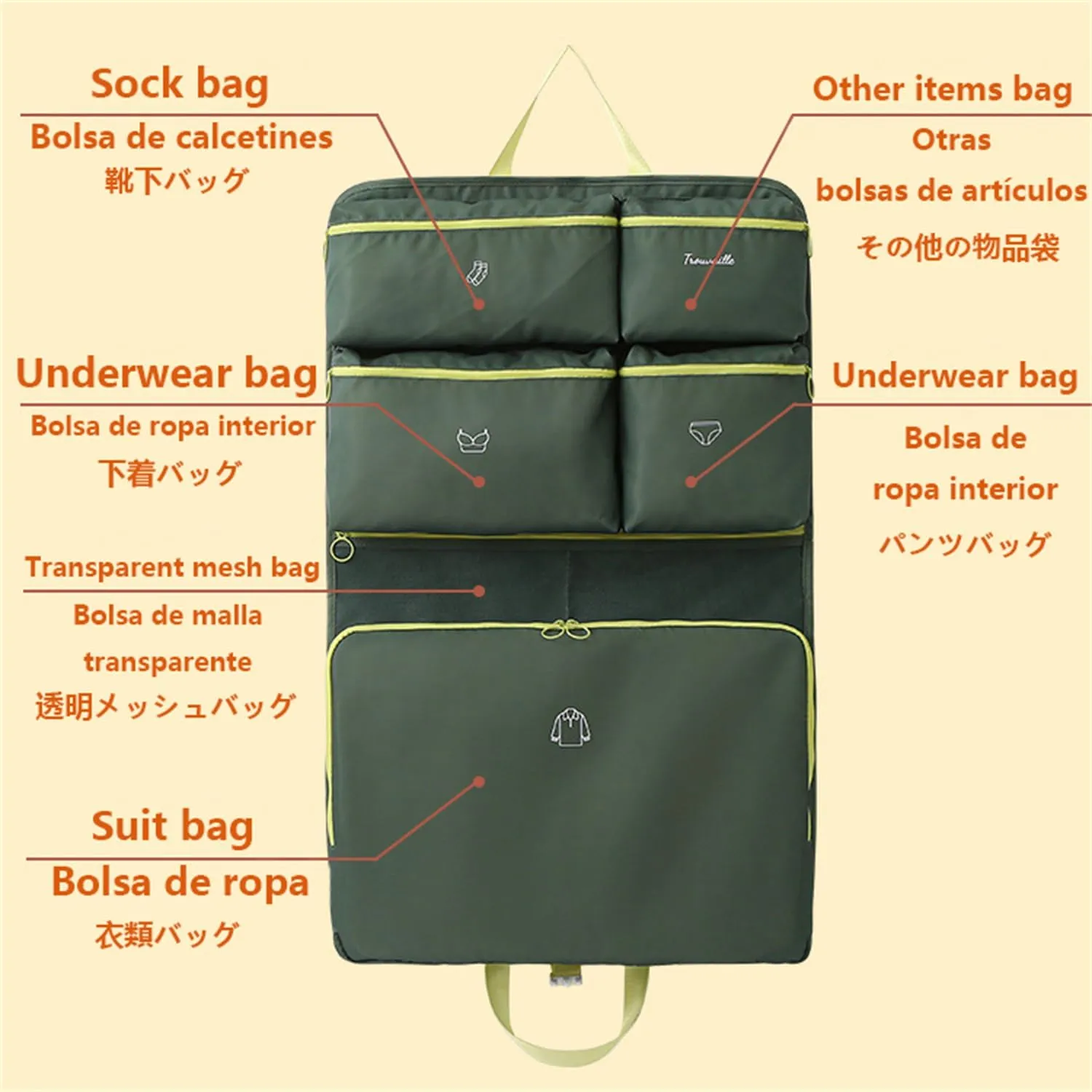 Travel Lingerie Organizer Bag, Hanging Storage for Bra Underwear Socks, Clean and Dirty Compartments (Green,One Size)