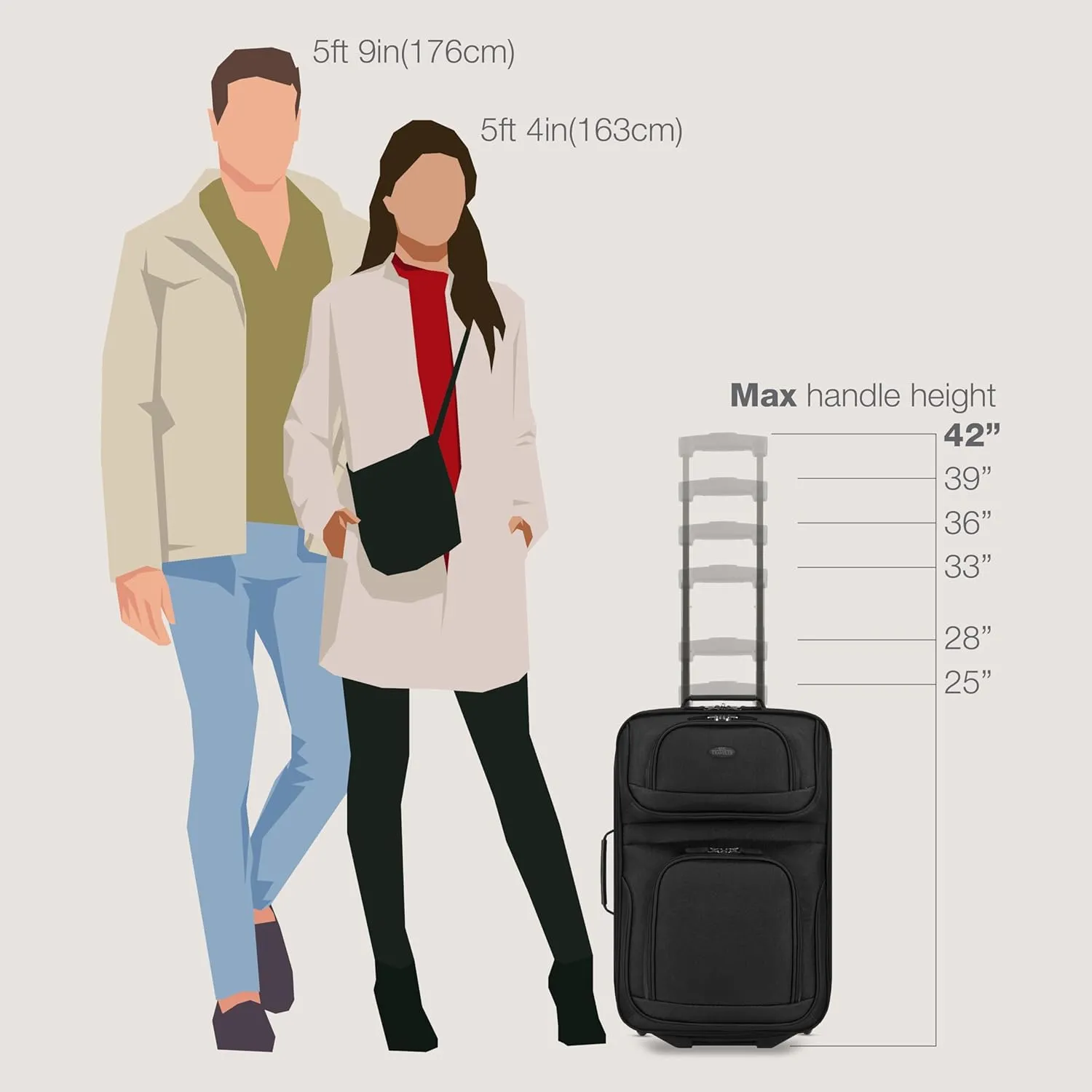 U.S. Traveler Lightweight Rolling 20" Carry On Luggage Softside Suitcase, Noir, 2 Wheel-2 Piece