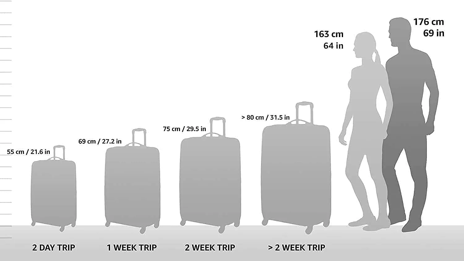 U.S. Traveler Lightweight Rolling 20" Carry On Luggage Softside Suitcase, Purple, 4 Wheel