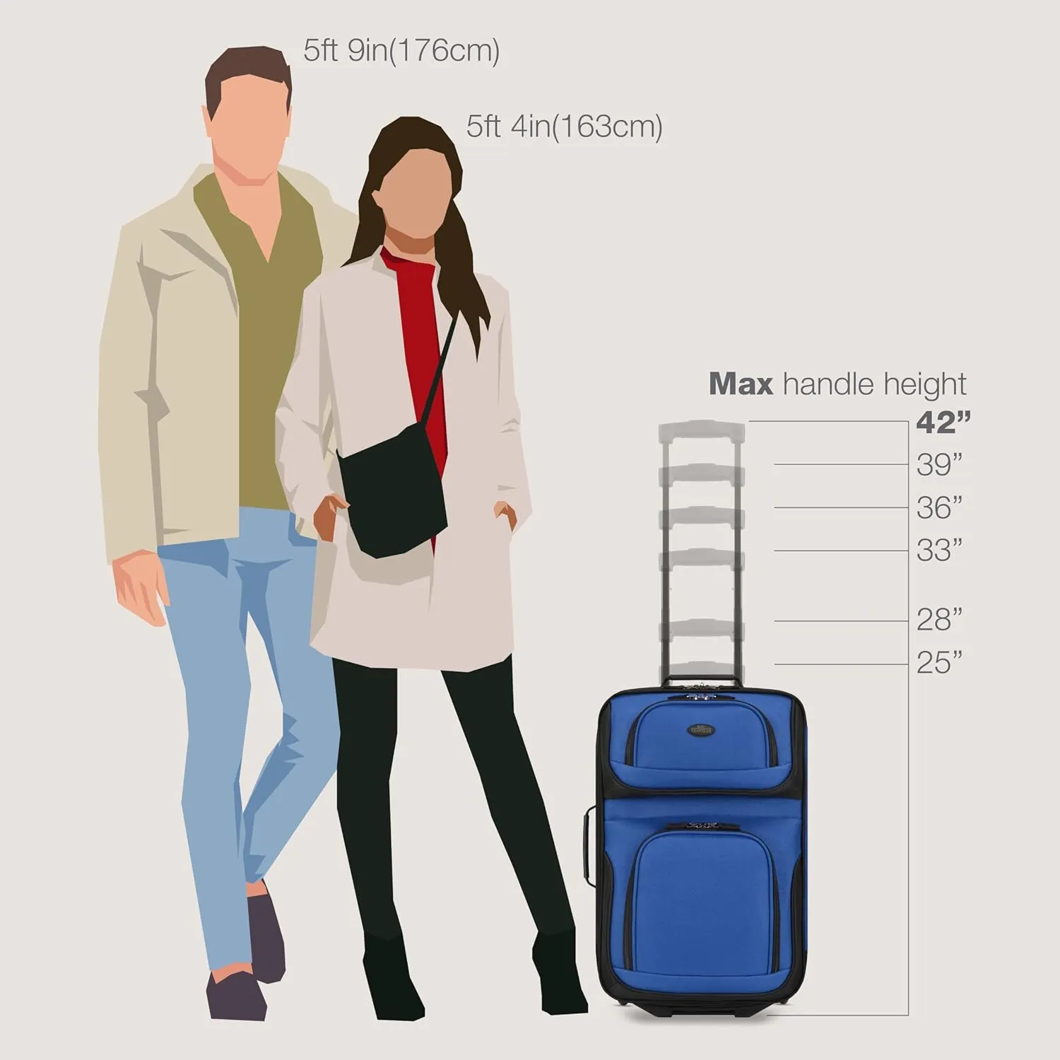 U.S. Traveler Rio Lightweight Carry-On Suitcase 20" Softside Expandable Design, Durable, Business and Travel, Blue, Set