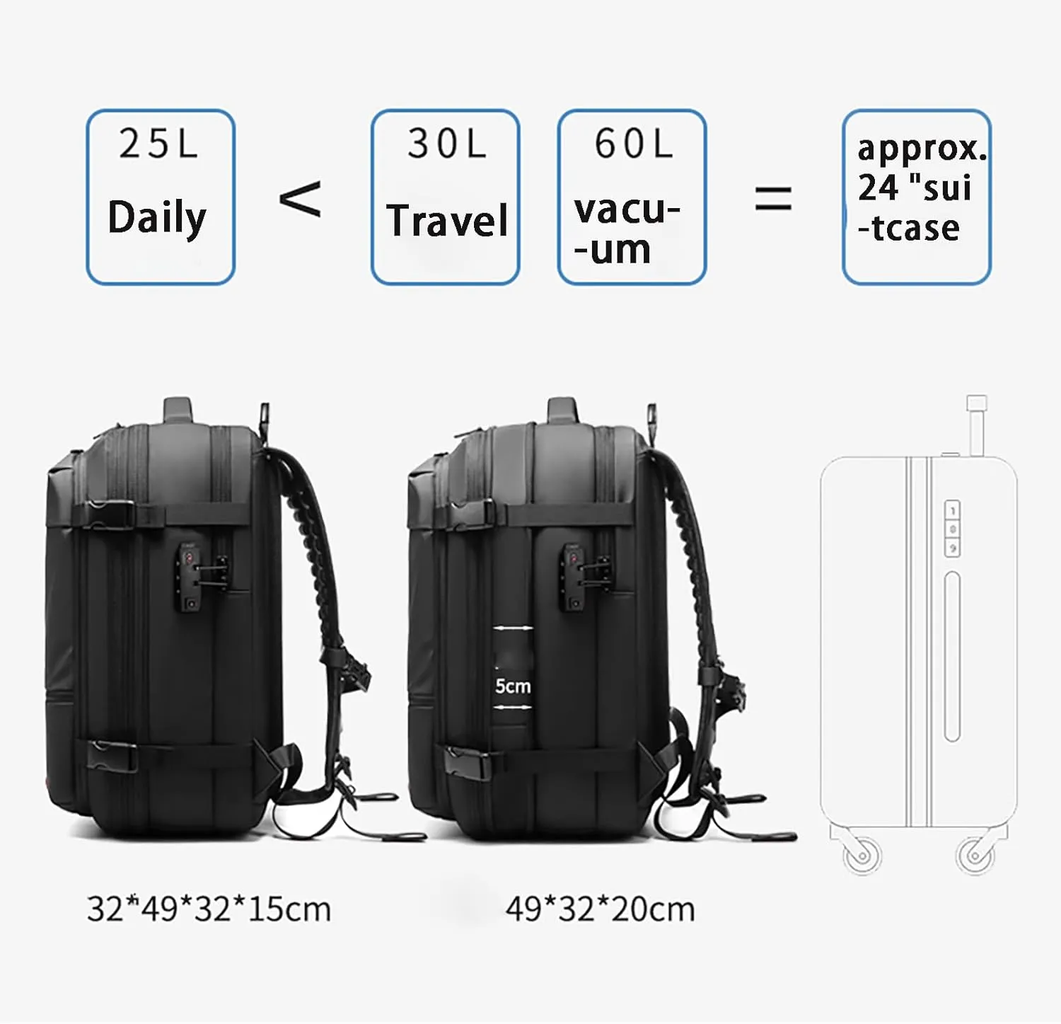 Vaccage Backpack, Vaccage Bag, Expandable Travel Backpack with Vacuum Compression Waterproof Design Opening Closing Design (Blue)